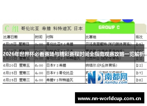 2026年世界杯必看赛场与精彩赛程时间全指南观赛攻略一览解析